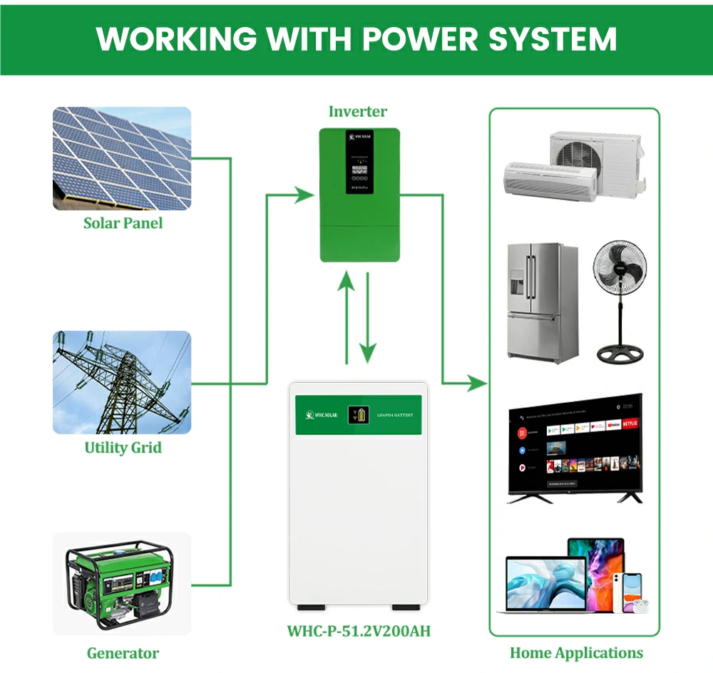 10KWH_05
